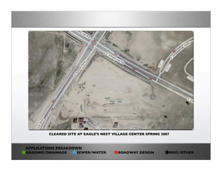 ProjectExperience_BJU.pdf