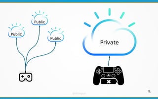 Optimizing {Java} Application Performance on Kubernetes