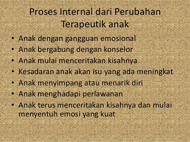 Sejarah latar belakang dan ide kontemporer konseling anak-anak