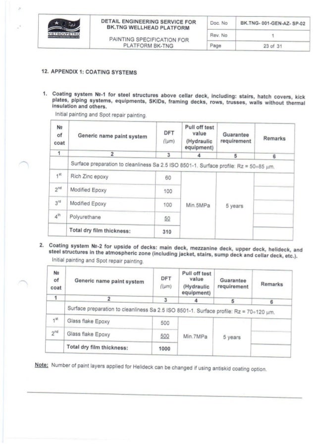 Bk.tng 001genazsp02 painting specification