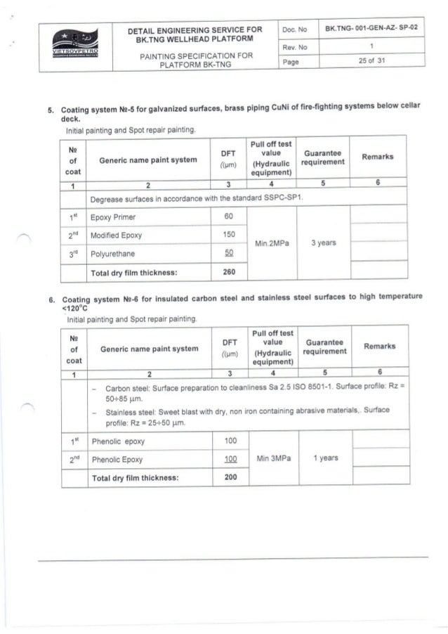 Bk.tng 001genazsp02 painting specification