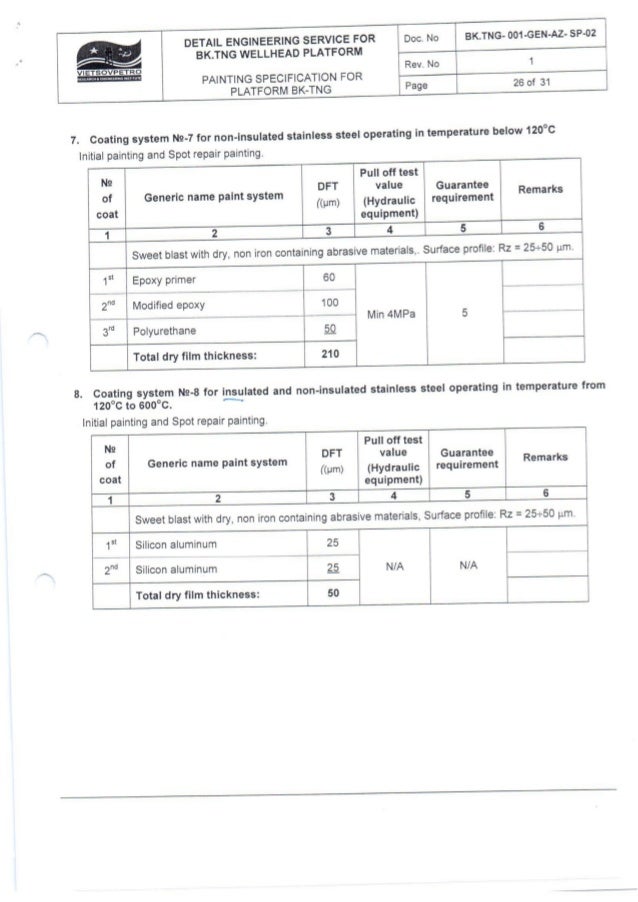 Bk.tng 001genazsp02 painting specification