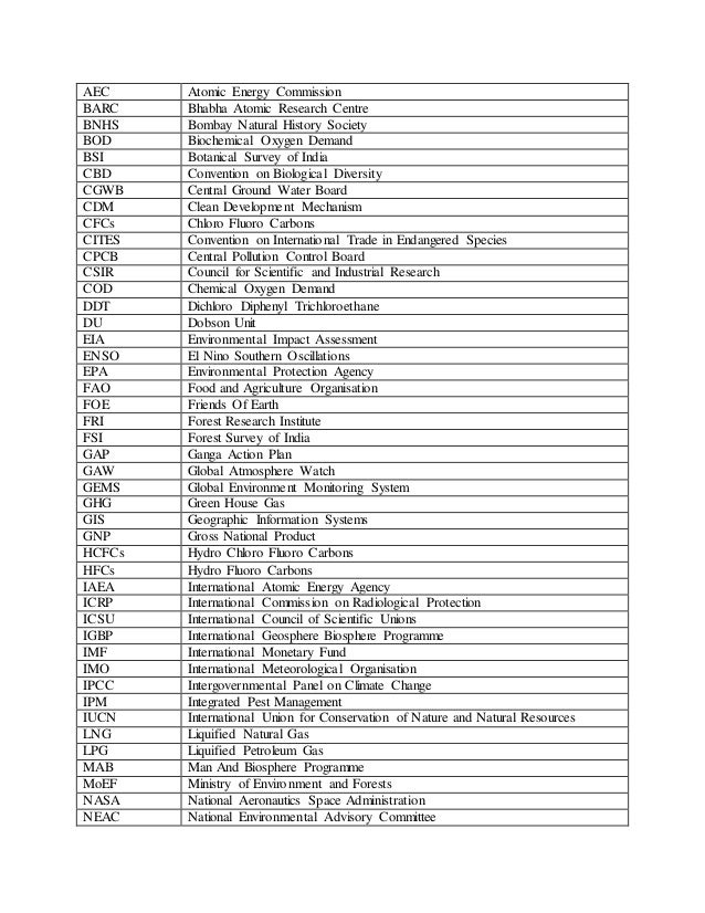 Business Environment Abbreviations