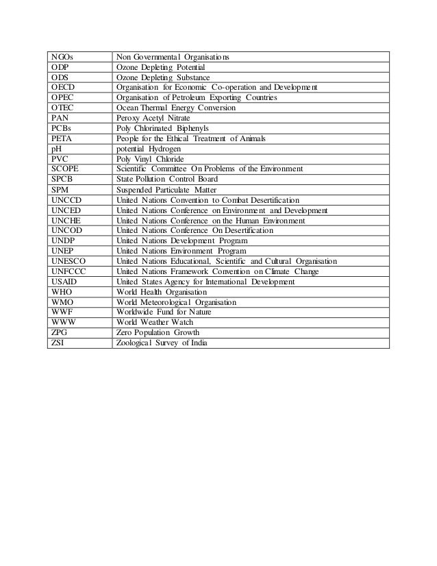 Business Environment Abbreviations