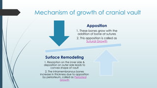 Partial Apposition Post-natal growth & development of cranium, jaws | PPTX