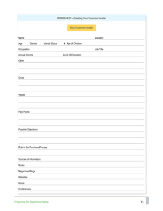 11
WORKSHEET—Creating Your Customer Avatar
Name								Location
Age Gender Marital Status # / Age of Children
Occupation				 Job Title
Annual Income		 Level of Education
Other
Goals
Values
Pain Points
Possible Objections
Role in the Purchase Process
Sources of Information:
Books
Magazines/Blogs
Websites
Gurus
Conferences
Your Customer Avatar
Preparing for digital marketing
 
