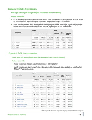41
Example 2: Traffic by device category
How to get to this report: (Google Analytics > Audience > Mobile > Overview)
Actions to consider:
• Focus web design/optimization decisions on the medium that is most relevant. For example mobile is critical, but it is
not the most common device used by the customers of every business, as you can see below.
• Adjust marketing dollars to reflect device preference among target audience. For example, a given company might
increase search ad bids for desktop as opposed to mobile, depending on the data in their analytics.
Example 3: Traffic by source/medium
How to get to this report: (Google Analytics > Acquisition > All > Source / Medium)
Actions to consider:
• Assess value/impact of organic social media strategy: is it driving traffic?
• Identify impact of paid ads in terms of traffic and engagement. In the example above, paid ads are visits for which
“Medium” = “cpc” (cost per click).
©2018 Google LLC All rights reserved. Google and the Google logo are registered trademarks of Google LLC.
Measure, analyze, and revise
 