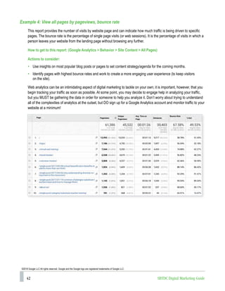 42 SBTDC Digital Marketing Guide
Example 4: View all pages by pageviews, bounce rate
This report provides the number of visits by website page and can indicate how much traffic is being driven to specific
pages. The bounce rate is the percentage of single page visits (or web sessions). It is the percentage of visits in which a
person leaves your website from the landing page without browsing any further.
How to get to this report: (Google Analytics > Behavior > Site Content > All Pages)
Actions to consider:
• Use insights on most popular blog posts or pages to set content strategy/agenda for the coming months.
• Identify pages with highest bounce rates and work to create a more engaging user experience (to keep visitors
on the site).
Web analytics can be an intimidating aspect of digital marketing to tackle on your own; it is important, however, that you
begin tracking your traffic as soon as possible. At some point, you may decide to engage help in analyzing your traffic,
but you MUST be gathering the data in order for someone to help you analyze it. Don’t worry about trying to understand
all of the complexities of analytics at the outset, but DO sign up for a Google Analytics account and monitor traffic to your
website at a minimum!
©2018 Google LLC All rights reserved. Google and the Google logo are registered trademarks of Google LLC.
 