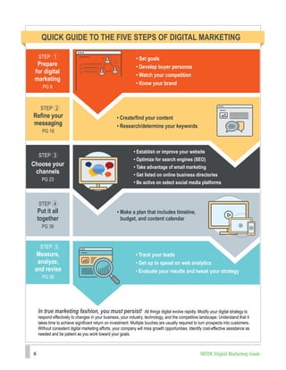 8 SBTDC Digital Marketing Guide
• Set goals
• Develop buyer personas
• Watch your competition
• Know your brand
• Create/find your content
• Research/determine your keywords
• Make a plan that includes timeline,
budget, and content calendar
• Track your leads
• Get up to speed on web analytics
• Evaluate your results and tweak your strategy
• Establish or improve your website
• Optimize for search engines (SEO)
• Take advantage of email marketing
• Get listed on online business directories
• Be active on select social media platforms
STEP 1
Prepare
for digital
marketing
PG 9
Refine your
messaging
PG 16
Choose your
channels
PG 23
Put it all
together
PG 36
Measure,
analyze,
and revise
PG 38
QUICK GUIDE TO THE FIVE STEPS OF DIGITAL MARKETING
In true marketing fashion, you must persist! All things digital evolve rapidly. Modify your digital strategy to
respond effectively to changes in your business, your industry, technology, and the competitive landscape. Understand that it
takes time to achieve significant return on investment. Multiple touches are usually required to turn prospects into customers.
Without consistent digital marketing efforts, your company will miss growth opportunities. Identify cost-effective assistance as
needed and be patient as you work toward your goals.
STEP 2
STEP 3
STEP 4
STEP 5
 