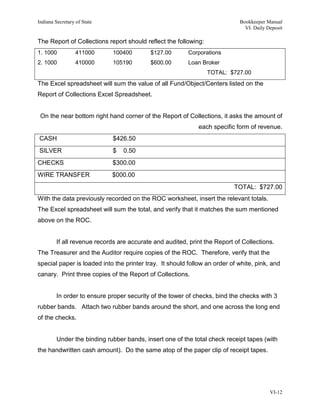 Indiana Secretary of State                                                   Bookkeeper Manual
                                                                               VI. Daily Deposit

The Report of Collections report should reflect the following:
1. 1000           411000      100400        $127.00       Corporations
2. 1000           410000      105190        $600.00       Loan Broker
                                                                 TOTAL: $727.00
The Excel spreadsheet will sum the value of all Fund/Object/Centers listed on the
Report of Collections Excel Spreadsheet.


 On the near bottom right hand corner of the Report of Collections, it asks the amount of
                                                             each specific form of revenue.
CASH                          $426.50
SILVER                        $   0.50
CHECKS                       $300.00
WIRE TRANSFER                $000.00
                                                                           TOTAL: $727.00
With the data previously recorded on the ROC worksheet, insert the relevant totals.
The Excel spreadsheet will sum the total, and verify that it matches the sum mentioned
above on the ROC.


         If all revenue records are accurate and audited, print the Report of Collections.
The Treasurer and the Auditor require copies of the ROC. Therefore, verify that the
special paper is loaded into the printer tray. It should follow an order of white, pink, and
canary. Print three copies of the Report of Collections.


         In order to ensure proper security of the tower of checks, bind the checks with 3
rubber bands. Attach two rubber bands around the short, and one across the long end
of the checks.


         Under the binding rubber bands, insert one of the total check receipt tapes (with
the handwritten cash amount). Do the same atop of the paper clip of receipt tapes.




                                                                                          VI-12
 
