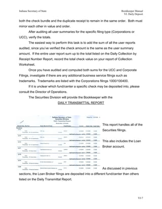 Indiana Secretary of State                                                     Bookkeeper Manual
                                                                                 VI. Daily Deposit

both the check bundle and the duplicate receipt to remain in the same order. Both must
mirror each other in value and order.
         After auditing all user summaries for the specific filing type (Corporations or
UCC), verify the totals.
         The easiest way to perform this task is to add the sum of all the user reports
audited, since you’ve verified the check amount is the same as the user summary
amount. If the entire user report sum up to the total listed on the Daily Collection by
Receipt Number Report, record the total check value on your report of Collection
Worksheet.
         Once you have audited and computed both sums for the UCC and Corporate
Filings, investigate if there are any additional business service filings such as
trademarks. Trademarks are listed with the Corporations filings 1000/100400.
         If it is unclear which fund/center a specific check may be deposited into, please
consult the Director of Operations.
         The Securities Division will provide the Bookkeeper with the
                              DAILY TRANSMITTAL REPORT




                                                                This report handles all of the
                                                                Securities filings.


                                                                This also includes the Loan
                                                                Broker account.




                                                                As discussed in previous
sections, the Loan Broker filings are deposited into a different fund/center than others
listed on the Daily Transmittal Report.




                                                                                             VI-7
 