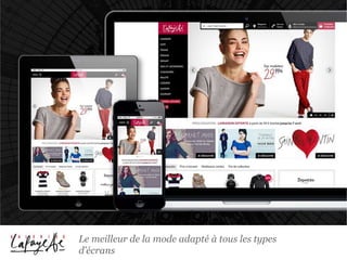 Le meilleur de la mode adapté à tous les types
d’écrans
 