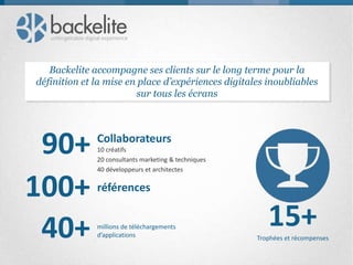 100+ Collaborateurs
10 créatifs
20 consultants marketing & techniques
40 développeurs et architectes
100+ références
40+ millions de téléchargements
d’applications
15+Trophées et récompenses
Backelite accompagne ses clients sur le long terme pour la
définition et la mise en place d’expériences digitales inoubliables
sur tous les écrans
 