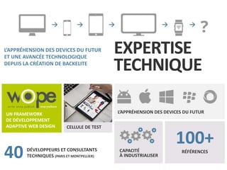EXPERTISE
TECHNIQUE
CAPACITÉ
À INDUSTRIALISER
CELLULE DE TEST
UN FRAMEWORK
DE DÉVELOPPEMENT
ADAPTIVE WEB DESIGN
DÉVELOPPEURS ET CONSULTANTS
TECHNIQUES (PARIS ET MONTPELLIER)40
L’APPRÉHENSION DES DEVICES DU FUTUR
ET UNE AVANCÉE TECHNOLOGIQUE
DEPUIS LA CRÉATION DE BACKELITE
L’APPRÉHENSION DES DEVICES DU FUTUR
100+
RÉFÉRENCES
 