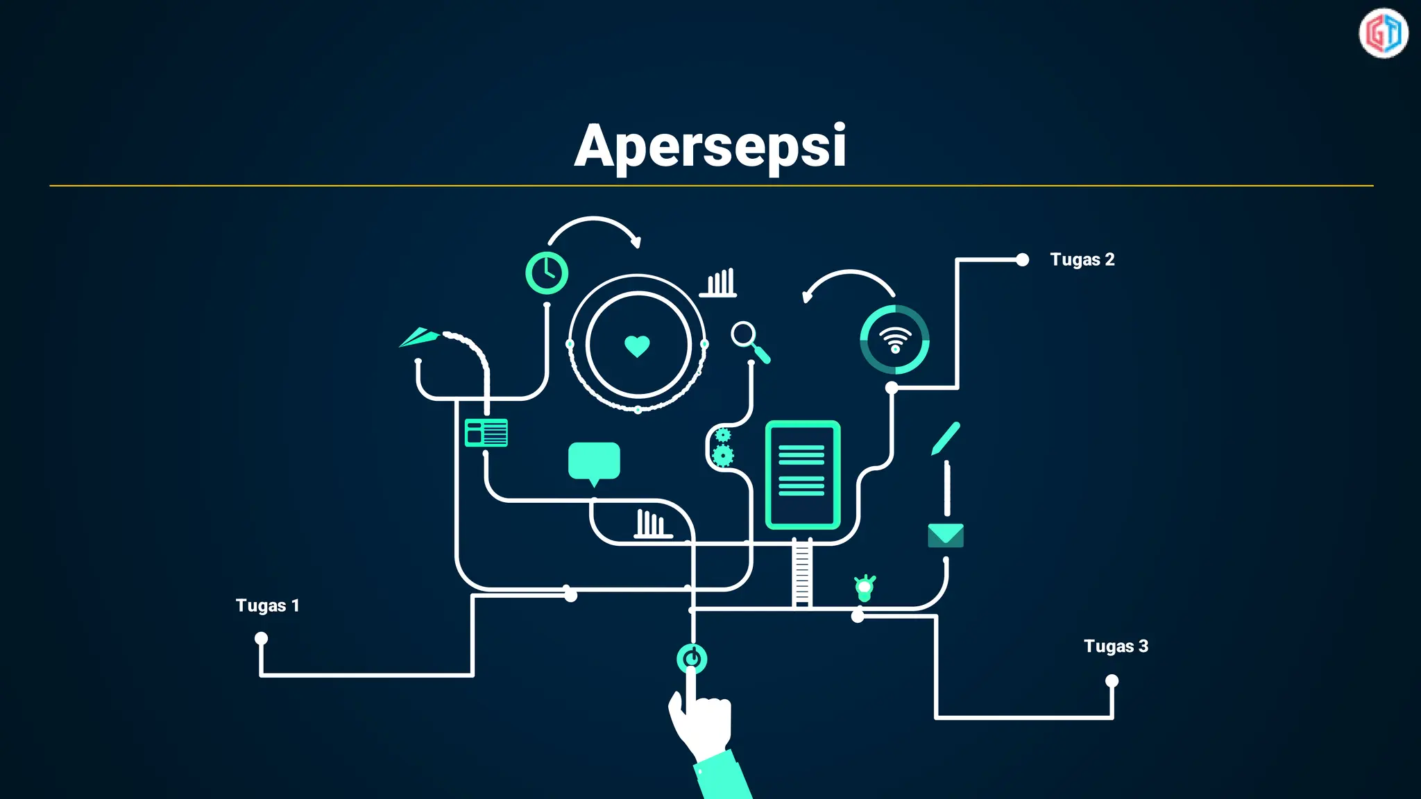 Apersepsi
Tugas 2
Tugas 1
Tugas 3
 