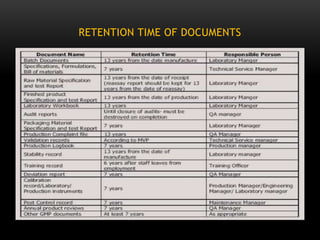 Good documentation practice | PPTX