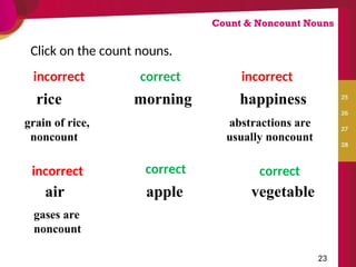 Unit 25 to 28 Count and Noncount Nouns.ppt
