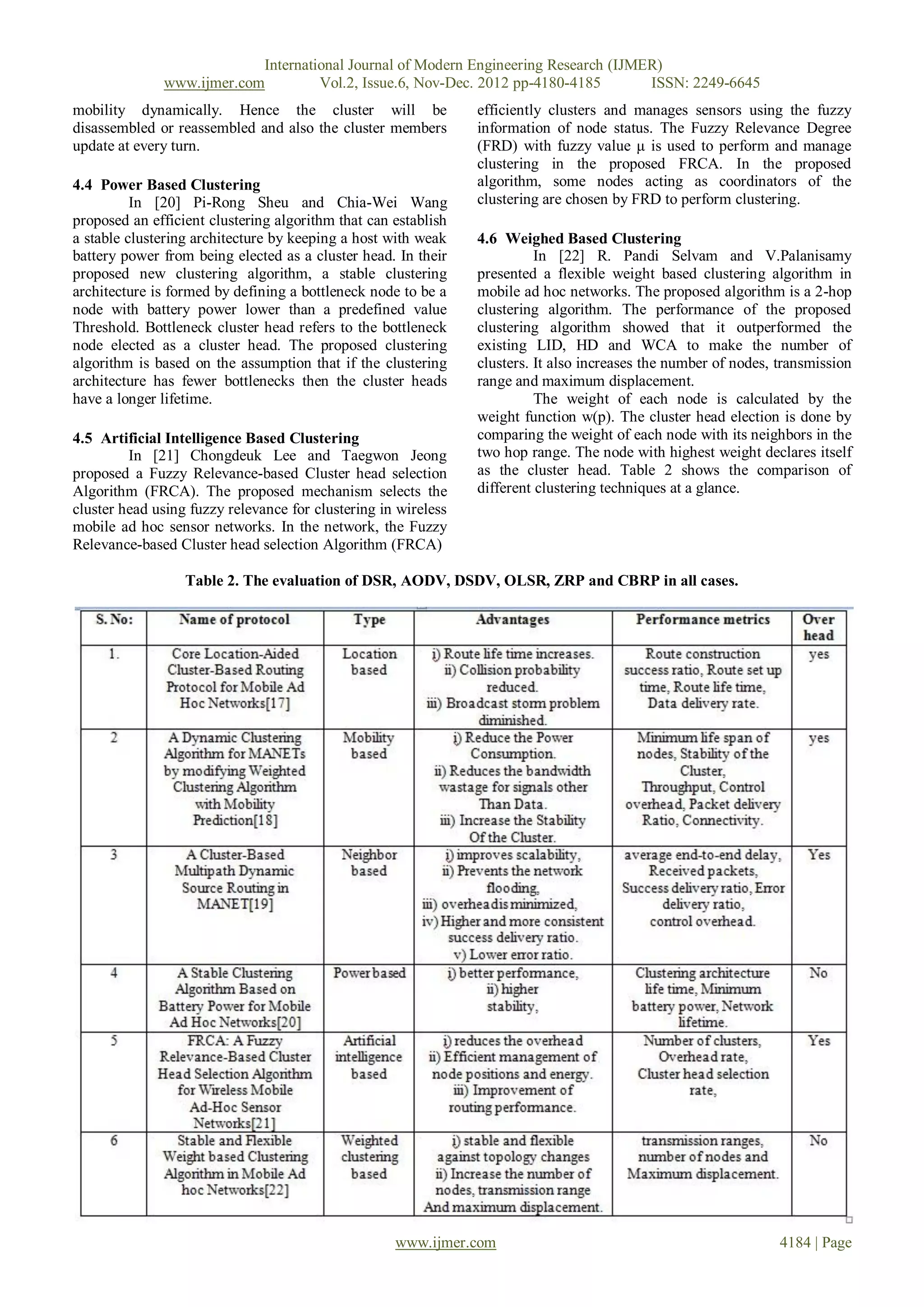 International Journal of Modern Engineering Research (IJMER)
              www.ijmer.com         Vol.2, Issue.6, Nov-Dec. 2012 pp-4180-4185       ISSN: 2249-6645
mobility dynamically. Hence the cluster will be                 efficiently clusters and manages sensors using the fuzzy
disassembled or reassembled and also the cluster members        information of node status. The Fuzzy Relevance Degree
update at every turn.                                           (FRD) with fuzzy value μ is used to perform and manage
                                                                clustering in the proposed FRCA. In the proposed
4.4 Power Based Clustering                                      algorithm, some nodes acting as coordinators of the
          In [20] Pi-Rong Sheu and Chia-Wei Wang                clustering are chosen by FRD to perform clustering.
proposed an efficient clustering algorithm that can establish
a stable clustering architecture by keeping a host with weak    4.6 Weighed Based Clustering
battery power from being elected as a cluster head. In their              In [22] R. Pandi Selvam and V.Palanisamy
proposed new clustering algorithm, a stable clustering          presented a flexible weight based clustering algorithm in
architecture is formed by defining a bottleneck node to be a    mobile ad hoc networks. The proposed algorithm is a 2-hop
node with battery power lower than a predefined value           clustering algorithm. The performance of the proposed
Threshold. Bottleneck cluster head refers to the bottleneck     clustering algorithm showed that it outperformed the
node elected as a cluster head. The proposed clustering         existing LID, HD and WCA to make the number of
algorithm is based on the assumption that if the clustering     clusters. It also increases the number of nodes, transmission
architecture has fewer bottlenecks then the cluster heads       range and maximum displacement.
have a longer lifetime.                                                   The weight of each node is calculated by the
                                                                weight function w(p). The cluster head election is done by
4.5 Artificial Intelligence Based Clustering                    comparing the weight of each node with its neighbors in the
         In [21] Chongdeuk Lee and Taegwon Jeong                two hop range. The node with highest weight declares itself
proposed a Fuzzy Relevance-based Cluster head selection         as the cluster head. Table 2 shows the comparison of
Algorithm (FRCA). The proposed mechanism selects the            different clustering techniques at a glance.
cluster head using fuzzy relevance for clustering in wireless
mobile ad hoc sensor networks. In the network, the Fuzzy
Relevance-based Cluster head selection Algorithm (FRCA)

                  Table 2. The evaluation of DSR, AODV, DSDV, OLSR, ZRP and CBRP in all cases.




                                                    www.ijmer.com                                                4184 | Page
 
