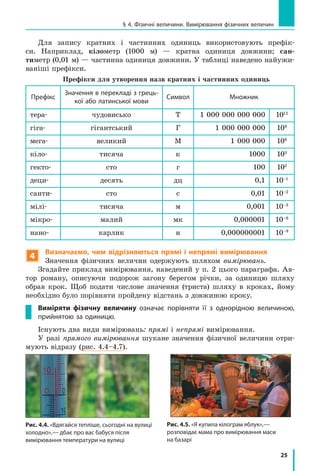 25
§ 4. Фізичні величини. Вимірювання фізичних величин
Для запису кратних і частинних одиниць використовують префік-
си. Наприклад, кілометр (1000 м) — кратна одиниця довжини; сан-
тиметр (0,01 м) — частинна одиниця довжини. У таблиці наведено найужи-
ваніші префікси.
Префікси для утворення назв кратних і частинних одиниць
Префікс
Значення в перекладі з грець-
кої або латинської мови
Символ Множник
тера- чудовисько Т 1 000 000 000 000 1012
гіга- гігантський Г 1 000 000 000 109
мега- великий М 1 000 000 106
кіло- тисяча к 1000 103
гекто- сто г 100 102
деци- десять дц 0,1 10–1
санти- сто с 0,01 10–2
мілі- тисяча м 0,001 10–3
мікро- малий мк 0,000001 10–6
нано- карлик н 0,000000001 10–9
4
Визначаємо, чим відрізняються прямі і непрямі вимірювання
Значення фізичних величин одержують шляхом вимірювань.
Згадайте приклад вимірювання, наведений у п. 2 цього параграфа. Ав-
тор роману, описуючи подорож загону берегом річки, за одиницю шляху
обрав крок. Щоб подати числове значення (триста) шляху в кроках, йому
необхідно було порівняти пройдену відстань з довжиною кроку.
Виміряти фізичну величину означає порівняти її з однорідною величиною,
прийнятою за одиницю.
Існують два види вимірювань: прямі і непрямі вимірювання.
У разі прямого вимірювання шукане значення фізичної величини отри-
мують відразу (рис. 4.4–4.7).
Рис. 4.5. «Я купила кілограм яблук»,—
розповідає мама про вимірювання маси
на базарі
Рис. 4.4. «Вдягайся тепліше, сьогодні на вулиці
холодно»,— дбає про вас бабуся після
вимірювання температури на вулиці
 