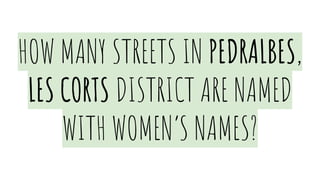 HOW MANY STREETS IN PEDRALBES,
LES CORTS DISTRICT ARE NAMED
WITH WOMEN’S NAMES?
 