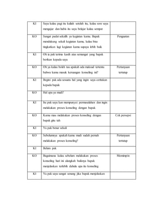 KI Saya kalau pagi itu kuliah setelah itu, kalau sore saya
mengajar dan habis itu saya belajar kalau sempat
KO Sangat padat sekalih ya kegiatan kamu. Bapak
mendukung sekali kegiatan kamu, kalau bisa
tingkatkan lagi kegiatan kamu supaya lebih baik
Penguatan
KI Oh ia pak terima kasih atas semangat yang bapak
berikan kepada saya
KO Oh ya kalau boleh tau apakah ada maksud tertentu
bahwa kamu masuk keruangan konseling ini?
Pertanyaan
tertutup
KI Begini pak ada sesuatu hal yang ingin saya ceritakan
kepada bapak
KO Hal apa ya mudi?
KI Itu pak saya kan mempunyai permasalahan dan ingin
melakukan proses konseling dengan bapak
KO Kamu mau melakukan proses konseling dengan
bapak gitu tah
Cek persepsi
KI Ya pak benar sekali
KO Sebelumnya apakah kamu mudi sudah pernah
melakukan proses konseling?
Pertanyaan
tertutup
KI Belum pak
KO Bagaimana kalau sebelum melakukan proses
konseling hari ini alangkah baiknya bapak
menjelaskan terlebih dahulu apa itu konseling
Memimpin
KI Ya pak saya sangat senang jika bapak menjelaskan
 