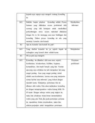 kepada saya supaya saya mengerti tentang konseling
itu
KO Baiklah, bapak jelaskan Konseling adalah Proses
bantuan yang dilakukan secara profesional oleh
seorang yang ahli bertujuan untuk menfasilitasi
perkembangan siswa secara maksimal dilakukan
dengan fes to fes memegag asas-asas bimbingan dan
konseling. Dalam proses konseling ini ada yang
namanya konselor dan konseli.
Memberikan
informasi
KI Apa itu konselor dan konseli itu pak?
KO Yang disebut konselor itu ya seperti bapak ini
sedangkan yang konseli disini adalah kamu
Menjelaskan
KI Oh ya pak saya mengerti
KO Konseling itu dilandasi oleh asas-asas, seperti
kerahasiaan, kesukarelaan, keahlian, kegiatan,
kemandirian, dan masih banyak yang lain. Namun
apa yang saya sebutkan itu tadi merupakan hal yang
sangat penting. Asas yang sangat penting sekali
adalah asas kerahasiaan, karena asas yang menjamin
semua hal-hal atau informasi yang terkait dengan
masalah kamu. Selanjutnya pertemuan kita ini
dibatasi oleh waktu. Kita akan melakukan konseling
ini dengan mempergunakan waktu kurang lebih 30-
45 menit. Dengan adanya waktu yang singkat ini,
maka kita sebaiknya benar-benar memanfaatkan
waktu yang ada. Nah, jika pada pertemuan pertama
ini, masalahmu belum terselesaikan, maka kita
adakan perjanjian untuk mengadakan pertemuan
Peryataan
profesional
 