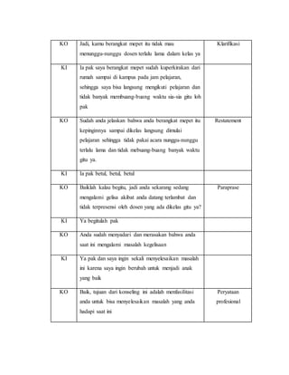 KO Jadi, kamu berangkat mepet itu tidak mau
menunggu-nunggu dosen terlalu lama dalam kelas ya
Klarifikasi
KI Ia pak saya berangkat mepet sudah kuperkirakan dari
rumah sampai di kampus pada jam pelajaran,
sehingga saya bisa langsung mengikuti pelajaran dan
tidak banyak membuang-buang waktu sia-sia gitu loh
pak
KO Sudah anda jelaskan bahwa anda berangkat mepet itu
kepinginnya sampai dikelas langsung dimulai
pelajaran sehingga tidak pakai acara nunggu-nunggu
terlalu lama dan tidak mebuang-buang banyak waktu
gitu ya.
Restatement
KI Ia pak betul, betul, betul
KO Baiklah kalau begitu, jadi anda sekarang sedang
mengalami gelisa akibat anda datang terlambat dan
tidak terpresensi oleh dosen yang ada dikelas gitu ya?
Paraprase
KI Ya begitulah pak
KO Anda sudah menyadari dan merasakan bahwa anda
saat ini mengalami masalah kegelisaan
KI Ya pak dan saya ingin sekali menyelesaikan masalah
ini karena saya ingin berubah untuk menjadi anak
yang baik
KO Baik, tujuan dari konseling ini adalah menfasilitasi
anda untuk bisa menyelesaikan masalah yang anda
hadapi saat ini
Peryataan
profesional
 