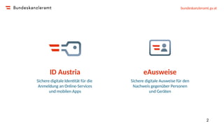 bundeskanzleramt.gv.at
2
ID Austria
Sichere digitale Identität für die
Anmeldung an Online-Services
und mobilen Apps
eAusw...