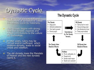 Dynastic Cycle The pattern of the rise, fall, and replacement of dynasties is  called the Dynastic Cycle by historians, New dynasty begins with strong ruler, the dynasty expands and makes contributions to the culture and technology. In later years, rulers may be corrupt and/or inefficient  which weakens dynasty, leads to social unrest and rebellion. The old dynasty loses the Mandate of Heaven and the new dynasty claims it. 