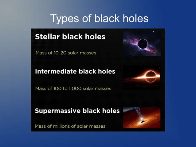 BkackHolesPresentation.ppt