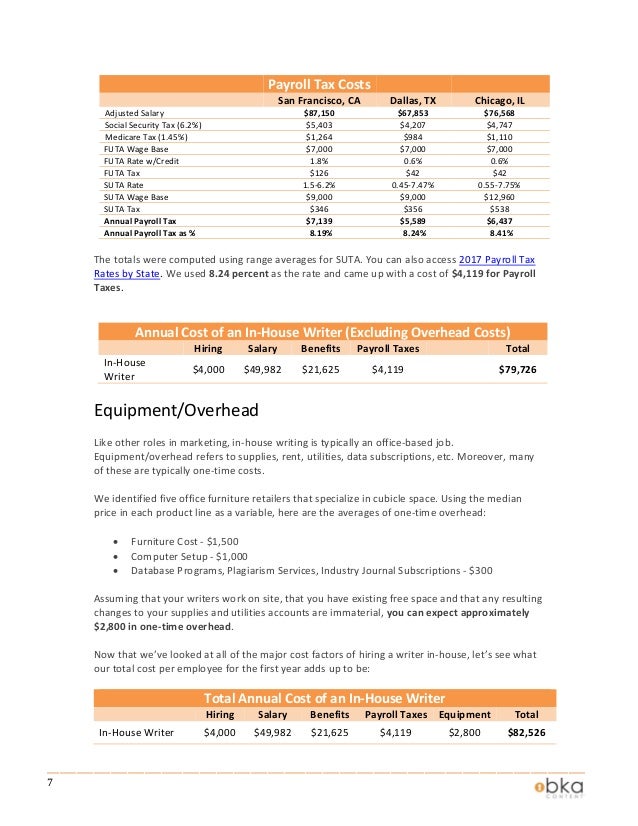Ocr science coursework help