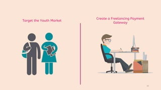 10
Target the Youth Market
Create a Freelancing Payment
Gateway
 