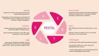 PESTEL
P E
E
T
L
S
Political
Deduction of VAT by the government for the
mobile banking platforms.
Acceleration in the technological innovations of
DFS platforms due to government’s vision of
creating a “Digital Bangladesh”
Economic
Money transactions using MFS platform hit
55,059 crore BDT on February 2021.
Daily transactions between active MFS users
amounts to 1,786 crore BDT.
Legal
Issuances of “Guidelines if Mobile Financial
Services (MFS) for the banks” by Bangladesh
Bank in 2011, which was later revised in 2015.
Environmental
Organized largest medical intervention efforts by
handing 350 ventilators & more than 950,000
emergency medical kits in pandemic.
Social
MFS platforms provide a secured service at low
cost.
Number of users increased to 10.24 crore with
more than 3 crore active users.
Technological
Introduction of QR code based payment system.
Introduction of DFS lab, a joint venture of
Bangladesh Bank and a2i.
1 million USD support was sanctioned by the ICT
division of Bangladesh Government.
 