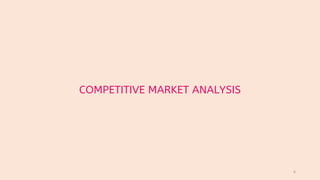 6
COMPETITIVE MARKET ANALYSIS
 