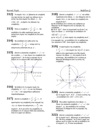 κωνικές τομές κεφάλαιο 3
- 78 -
312) Σν ζεκείν  6 , 8 βξίζθεηαη ζε ππεξβνιή
πνπ έρεη θέληξν ηελ αξρή ησλ αμόλσλ θαη νη
εζηίεο ηεο είλαη ζεκεία ηνπ άμνλα x x . Αλ
0
90

   , λα βξείηε ηελ εμίζσζε ηεο
ππεξβνιήο .
313) Έζησ ε ππεξβνιή
2 2
2 2
: 1
x y
C
a 
  . Να
απνδείμεηε όηη θάζε παξάιιειε πξνο κηα
αζύκπησηε ηέκλεη ηελ ππεξβνιή ζε έλα κόλν
ζεκείν .
314) Να απνδείμεηε όηη θάζε εζηία ηεο
ππεξβνιήο
2 2
2 2
: 1
x y
C
a 
  απέρεη από ηηο
αζύκπησηεο απόζηαζε ίζε κε  .
315) Γίλεηαη ε ηζνζθειήο ππεξβνιή 2 2
16x y 
θαη ε επζεία 3y  πνπ ηέκλεη ηελ ππεξβνιή ζηα
ζεκεία Β θαη Γ . Αλ Α είλαη ε θνξπθή ηεο λα
δείμεηε όηη ην ηξίγσλν ΑΒΓ είλαη νξζνγώλην .
316) Να δείμεηε όηη ηα ζεκεία ηνκήο ηεο
ππεξβνιήο 2 2
3 12 36x y  θαη ηεο έιιεηςεο
2 2
5 20 100x y  ζρεκαηίδνπλ νξζνγώλην
παξαιιειόγξακκν .
317) Γίλεηαη ε ππεξβνιή
2 2
2 2
: 1
x y
C
a 
  . Η
εθαπηνκέλε ηεο ππεξβνιήο ζηελ θνξπθή ηεο
 , 0a ηέκλεη ηελ αζύκπησηε y x
a

 ζην
ζεκείν Κ . Αλ Δ κηα εζηία ηεο ππεξβνιήο λα
απνδείμεηε όηη ην ηξίγσλν ΚΟΔ είλαη ηζνζθειέο ,
όπνπ Ο ε αξρή ησλ αμόλσλ .
318) Γίλεηαη ε ππεξβνιή 2 2 2
x y a  θαη επζεία
παξάιιειε ζηνλ άμνλα x x πνπ δηέξρεηαη από ην
ζεκείν  0 ,  θαη ηέκλεη ηελ ππεξβνιή ζηα
ζεκεία Β θαη Γ .
α. Να απνδείμεηε όηη ν θύθινο πνπ γξάθεηαη κε
δηάκεηξν ηελ ΒΓ δηέξρεηαη από ηηο θνξπθέο ηεο
ππεξβνιήο .
β. Αλ Β΄ θαη Γ΄ είλαη ηα ζπκκεηξηθά ησλ Β θαη Γ σο
πξνο ηνλ άμνλα x x αληίζηνηρα λα απνδείμεηε όηη
2 2
3a 
 
      .
γ. Αλ  2 ,a a είλαη ζεκείν ηεο ππεξβνιήο θαη Α΄ ,
Α νη θνξπθέο ηεο , λα απνδείμεηε όηη ην νξζόθεληξν
ηνπ ηξηγώλνπ Α΄ΑΜ΄ είλαη ζεκείν ηεο ππεξβνιήο .
319) Η εθαπηνκέλε ηεο ππεξβνιήο
2
2
: 1
4
x
C y  ζην ζεκείν ηεο  2 2 ,1 θαη ε
θάζεηε ζηελ εθαπηνκέλε ζην ίδην ζεκείν
ηέκλνπλ ηνλ άμνλα y y ζηα ζεκεία Α θαη Β
αληίζηνηρα . Να απνδείμεηε όηη ν θύθινο κε
δηάκεηξν ΑΒ δηέξρεηαη από ηηο εζηίεο ηεο
ππεξβνιήο .
320) Γίλεηαη ε ηζνζθειήο ππεξβνιή 2 2 2
x y a 
θαη ην ζεκείν ηεο Ρ . Αλ Δ΄ , Δ είλαη νη εζηίεο ηεο
, λα απνδείμεηε όηη 2
( ) ( ) ( )      .
321) Μηα επζεία παξάιιειε ζηνλ άμνλα x x
ηέκλεη ηελ ηζνζθειή ππεξβνιή 2 2 2
x y a  ζηα
ζεκεία Γ , Γ . Να απνδείμεηε όηη ν θύθινο
δηακέηξνπ ΓΓ δηέξρεηαη από ηηο θνξπθέο ηεο
ππεξβνιήο .
322) Γίλεηαη ε ηζνζθειήο ππεξβνιή 2 2 2
x y a 
θαη ην ζεκείν ηεο Ρ . Φέξλνπκε ηηο εθαπηόκελεο
ΡΑ , ΡΒ ζηελ ππεξβνιή . Αλ Ο είλαη ε αξρή ησλ
αμόλσλ θαη Μ ην κέζν ηνπ ΑΒ λα απνδείμεηε όηη
ηα ζεκεία Ρ , Ο , Μ είλαη ζπλεπζεηαθά .
 
