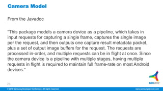Android 5.0 Camera2 APIs | PPTX