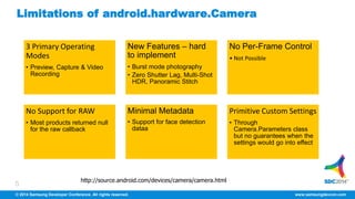 Android 5.0 Camera2 APIs | PPTX