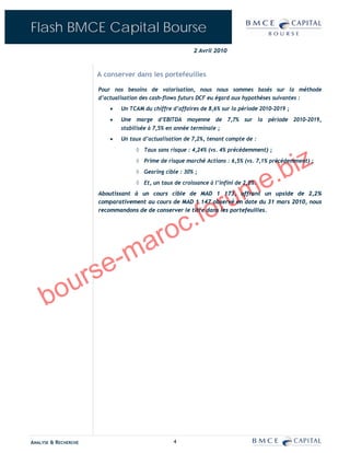 Flash BMCE Capital Bourse
                                                         2 Avril 2010



                      A conserver dans les portefeuilles

                      Pour nos besoins de valorisation, nous nous sommes basés sur la méthode
                      d’actualisation des cash-flows futurs DCF eu égard aux hypothèses suivantes :
                          •   Un TCAM du chiffre d’affaires de 8,6% sur la période 2010-2019 ;
                          •   Une marge d’EBITDA moyenne de 7,7% sur la période 2010-2019,
                              stabilisée à 7,5% en année terminale ;
                          •   Un taux d’actualisation de 7,2%, tenant compte de :




                                                                                            iz
                                   ◊ Taux sans risque : 4,24% (vs. 4% précédemment) ;




                                                                                         .b
                                   ◊ Prime de risque marché Actions : 6,5% (vs. 7,1% précédemment) ;



                                                                              e
                                   ◊ Gearing cible : 30% ;



                                                                            m
                                   ◊ Et, un taux de croissance à l’infini de 2,0%.



                                                          ru
                      Aboutissant à un cours cible de MAD 1 173, offrant un upside de 2,2%




                                                       .fo
                      comparativement au cours de MAD 1 147 observé en date du 31 mars 2010, nous




                                                     c
                      recommandons de de conserver le titre dans les portefeuilles.




               aro
         se -m
       ur
     bo




ANALYSE & RECHERCHE                              4
 