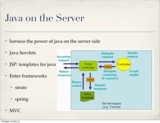 Java on the Server
✤ harness the power of java on the server side
✤ Java Servlets
✤ JSP: templates for java
✤ Enter frameworks
✤ struts
✤ spring
✤ MVC
Thursday, 13 June 13
 