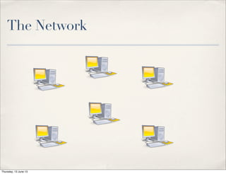 The Network
Thursday, 13 June 13
 