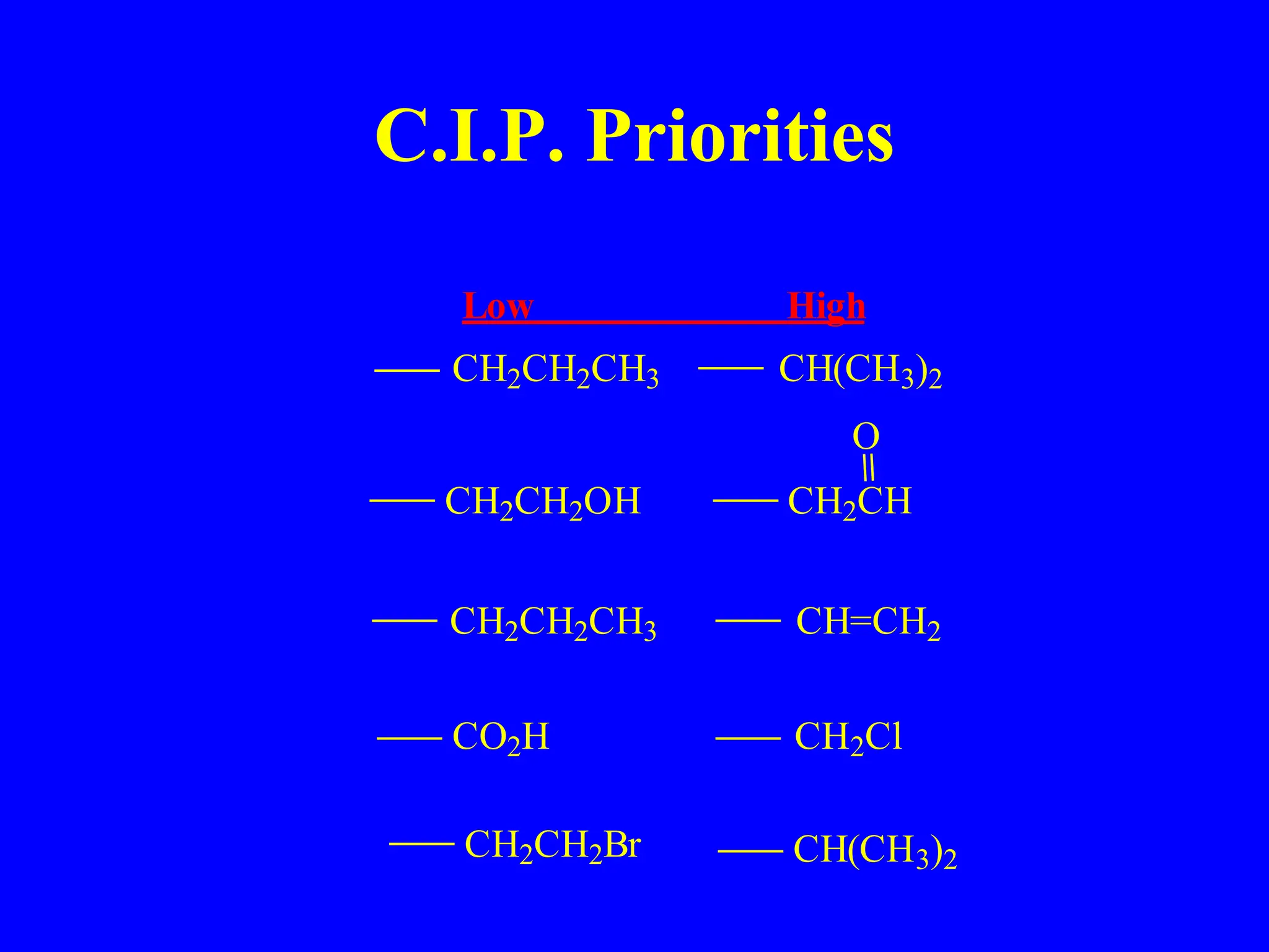 C.I.P. Priorities
CH2CH2CH3 CH(CH3)2
CH2CH2OH CH2CH
O
CH2CH2CH3 CH=CH2
CO2H CH2Cl
Low High
CH2CH2Br CH(CH3)2
 