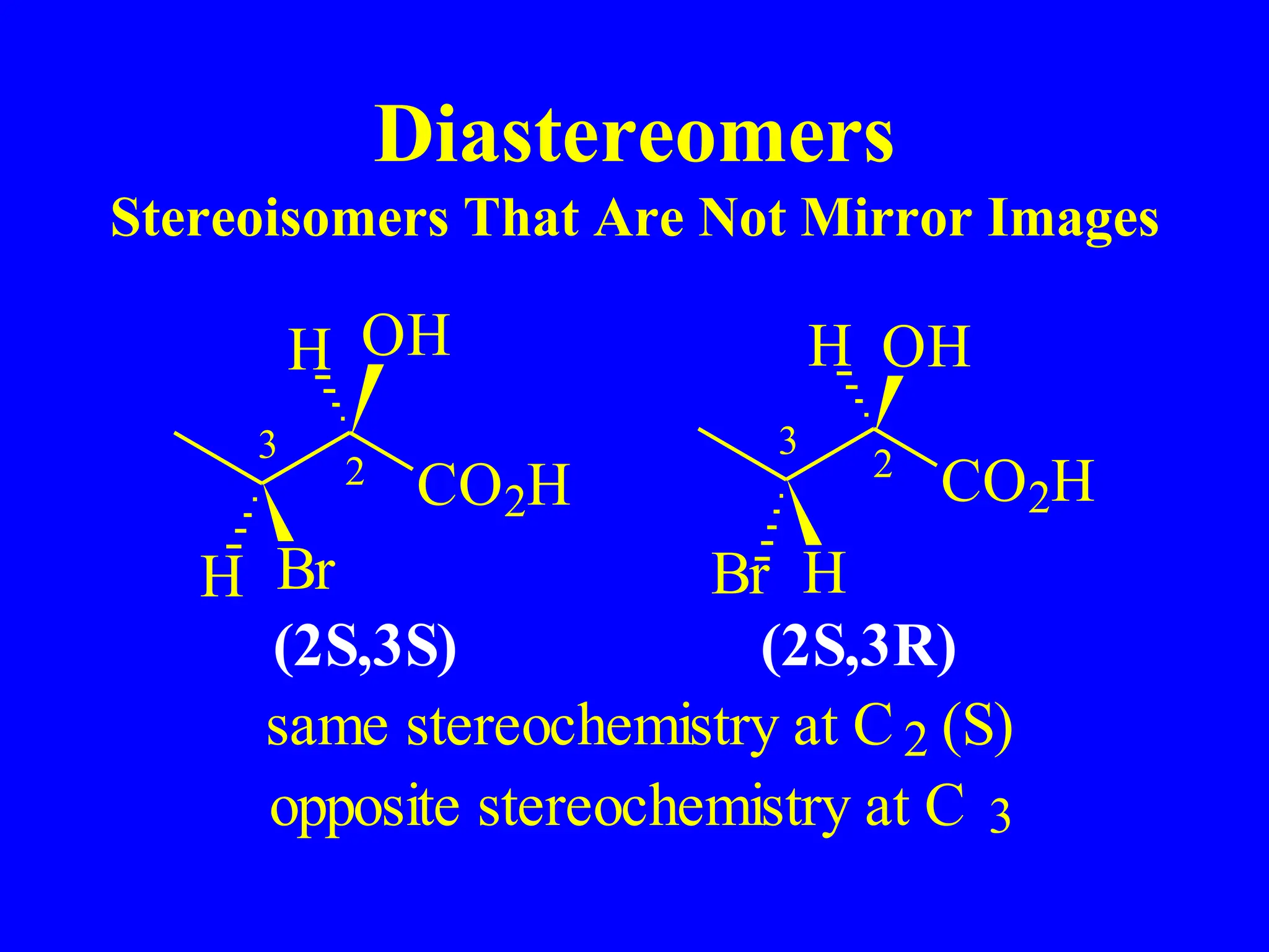 Diastereomers
Stereoisomers That Are Not Mirror Images
3 3
2
2
opposite stereochemistry at C 3
same stereochemistry at C 2 (S)
CO2H
OH
H
Br H
CO2H
OH
H
Br
H
(2S,3S) (2S,3R)
 