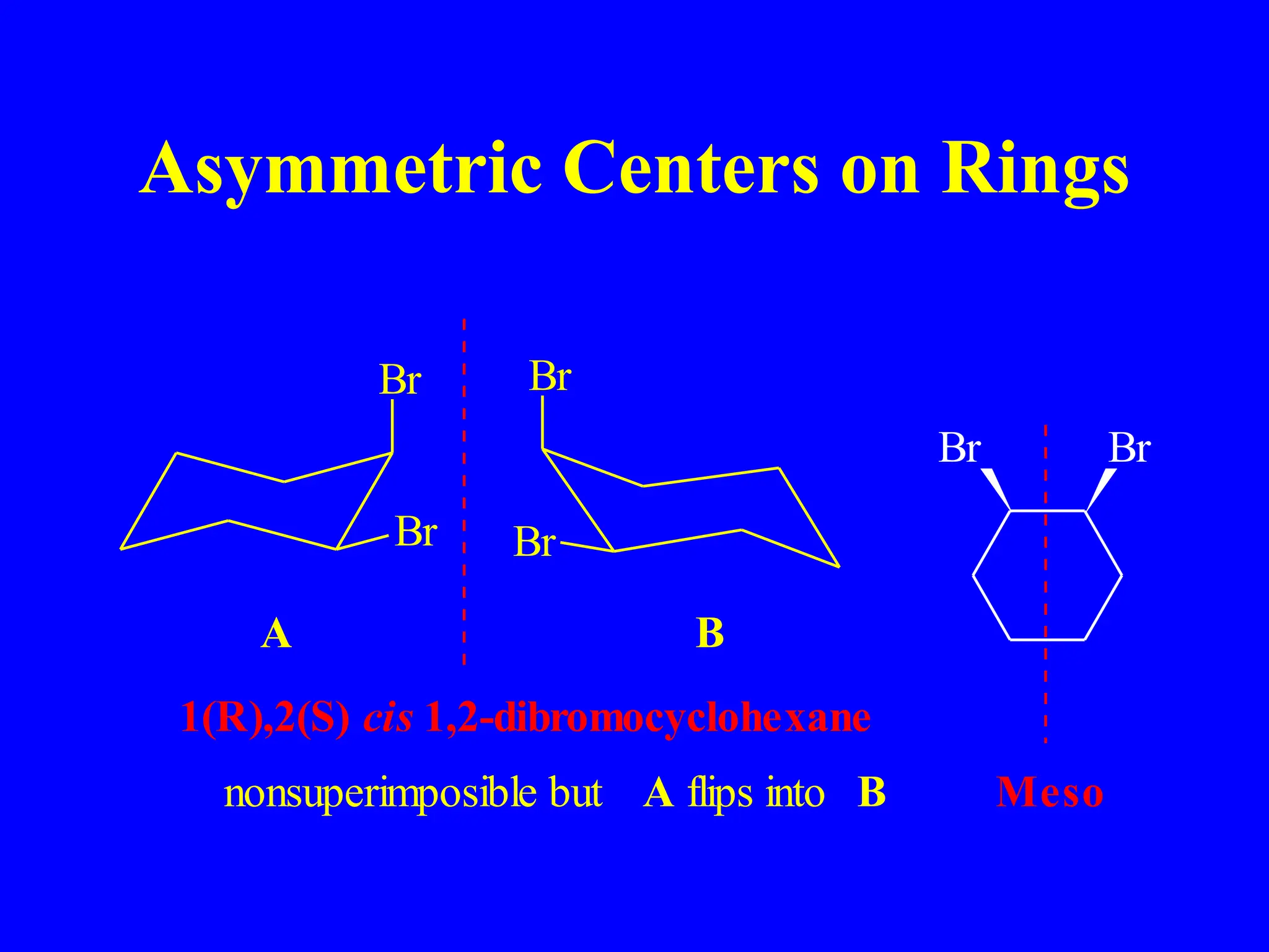 Asymmetric Centers on Rings
Br
Br
Br
Br
1(R),2(S) cis 1,2-dibromocyclohexane
nonsuperimposible but A flips into B
A B
Br
Br
Meso
 