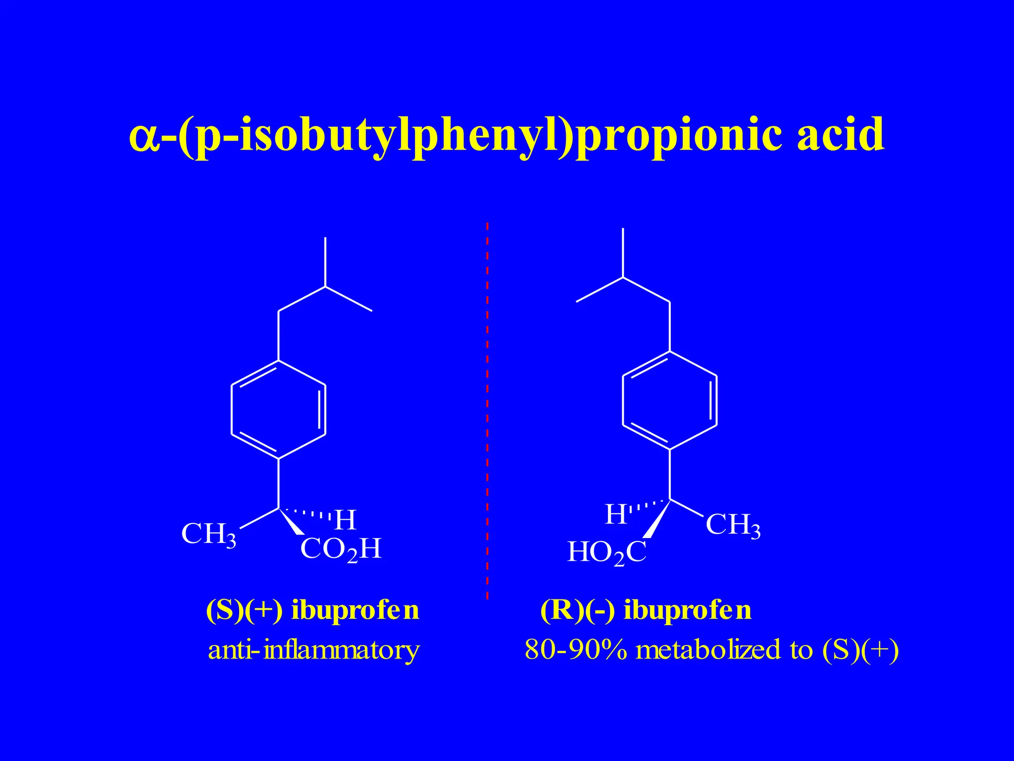 -(p-isobutylphenyl)propionic acid
CH3 CO2H
H
(S)(+) ibuprofen (R)(-) ibuprofen
CH3
HO2C
H
anti-inflammatory 80-90% metabolized to (S)(+)
 