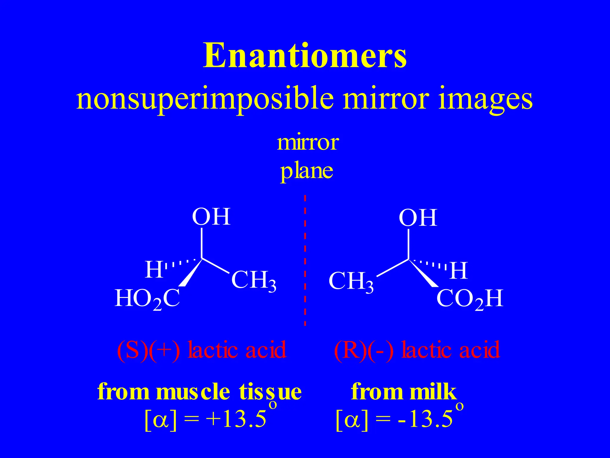Enantiomers
nonsuperimposible mirror images
OH
CH3
HO2C
H
OH
CO2H
CH3
H
mirror
plane
(S)(+) lactic acid (R)(-) lactic acid
from muscle tissue from milk
[] = +13.5 [] = -13.5
o
o
 