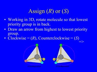 S R Rotation Chemsitry R S Nomenclature.ppt