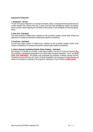 Assessment Components
1. Assignment – (Group)
The aim of this group assignment is to develop the students’ ability in analyzing the financial performance of
a public company over a period of time (say, 2 years). Once they have completed the analysis, the students
have to provide a verdict regarding the soundness of the business (in both profitability and financial stability
terms).
2. Class Test - (Individual)
This mainly consists of multiple-choice, subjective as well as problem questions (where recall, analysis and
application of concepts are essential to answering the questions competently).
3. Final Exam - (Individual)
The final exam paper consists of multiple-choice, subjective as well as problem questions (where recall,
analysis and application of concepts are essential to answering the questions competently).
4. Taylor’s Graduate Capabilities Portfolio (Online Portfolio) – (Individual)
Each student is to develop an e-Portfolio, a web-based portfolio in the form of a personal academic blog.
The e-Portfolio is developed progressively for all modules taken throughout Semesters 1 and 2, and MUST
PASS THIS COMPONENT. The portfolio must encapsulate the acquisition of Module Learning Outcome,
Programme Learning Outcomes and Taylor’s Graduate Capabilities, and showcases the distinctiveness and
identity of the student as a graduate of the programme. Submission of the E-Portfolio is COMPULSARY.
Basic Accounting (ACC30205): September 2015 6 | P a g e
 