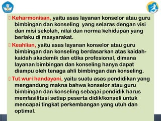  Keharmonisan, yaitu asas layanan konselor atau guru
bimbingan dan konseling yang selaras dengan visi
dan misi sekolah, nilai dan norma kehidupan yang
berlaku di masyarakat.
 Keahlian, yaitu asas layanan konselor atau guru
bimbingan dan konseling berdasarkan atas kaidah-
kaidah akademik dan etika profesional, dimana
layanan bimbingan dan konseling hanya dapat
diampu oleh tenaga ahli bimbingan dan konseling.
 Tut wuri handayani, yaitu suatu asas pendidikan yang
mengandung makna bahwa konselor atau guru
bimbingan dan konseling sebagai pendidik harus
memfasilitasi setiap peserta didik/konseli untuk
mencapai tingkat perkembangan yang utuh dan
optimal.
 