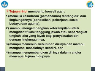  Tujuan rinci membantu konseli agar:
1) memiliki kesadaran (pemahaman) tentang diri dan
lingkungannya (pendidikan, pekerjaan, sosial
budaya dan agama),
2) mampu mengembangkan keterampilan untuk
mengidentifikasi tanggung jawab atau seperangkat
tingkah laku yang layak bagi penyesuaian diri
dengan lingkungannya,
3) mampu memenuhi kebutuhan dirinya dan mampu
mengatasi masalahnya sendiri, dan
4) mampu mengembangkan dirinya dalam rangka
mencapai tujuan hidupnya.
 