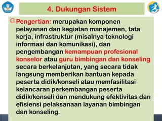 4. Dukungan Sistem
Pengertian: merupakan komponen
pelayanan dan kegiatan manajemen, tata
kerja, infrastruktur (misalnya teknologi
informasi dan komunikasi), dan
pengembangan kemampuan profesional
konselor atau guru bimbingan dan konseling
secara berkelanjutan, yang secara tidak
langsung memberikan bantuan kepada
peserta didik/konseli atau memfasilitasi
kelancaran perkembangan peserta
didik/konseli dan mendukung efektivitas dan
efisiensi pelaksanaan layanan bimbingan
dan konseling.
 